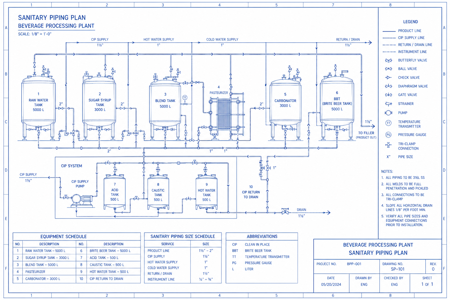 Sanitary piping plan blueprint for a beverage processing plant